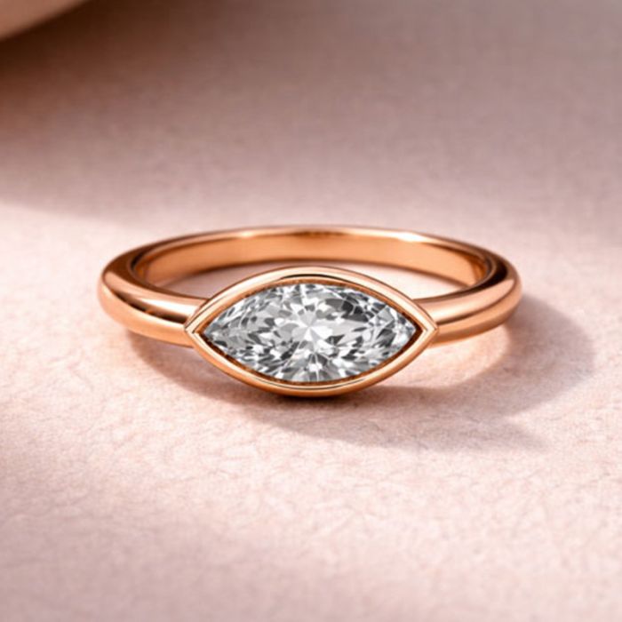 Bezel Set Solitaire Ring