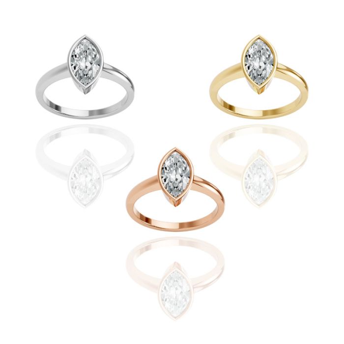 Bezel Set Solitaire Ring