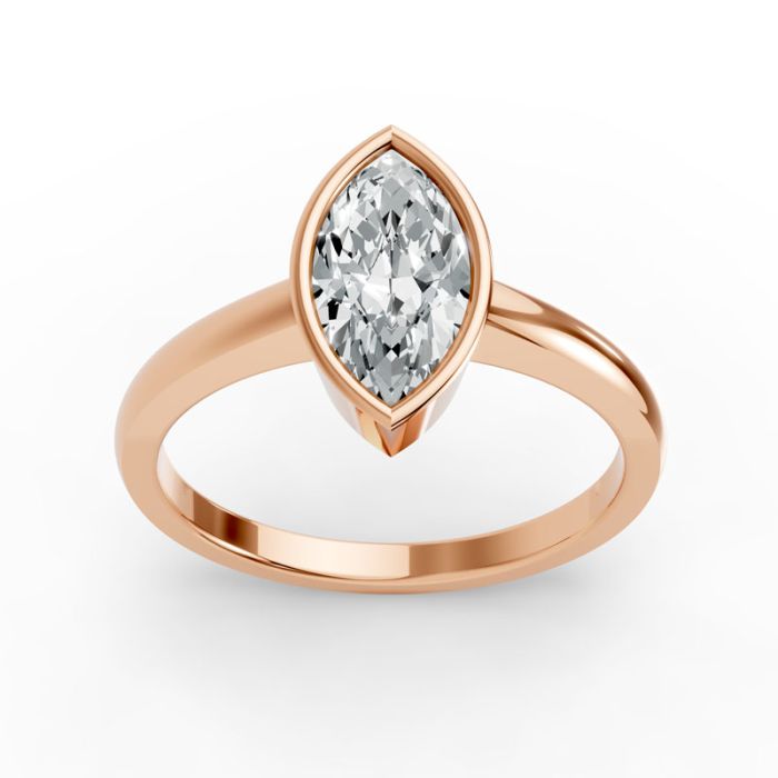 Bezel Set Solitaire Ring