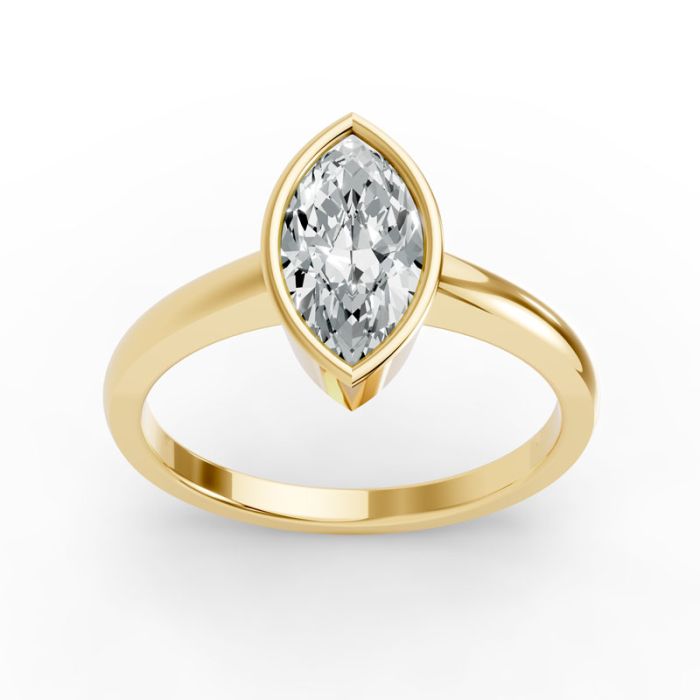 Bezel Set Solitaire Ring