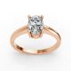 4 Prong Solitaire Ring