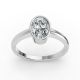 Bezel Set Solitaire Ring